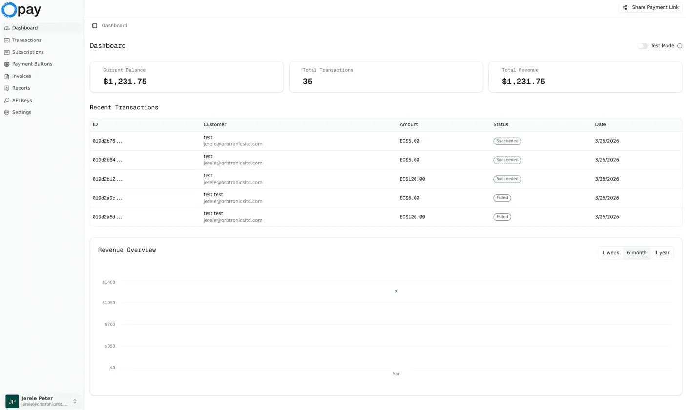 Opay dashboard
